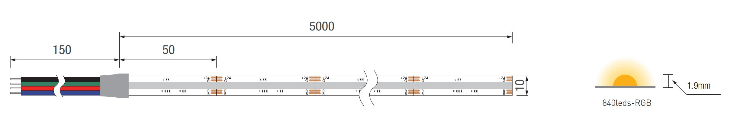 840leds RGB.jpg