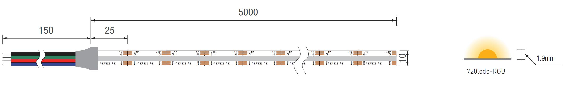 720leds RGB.jpg