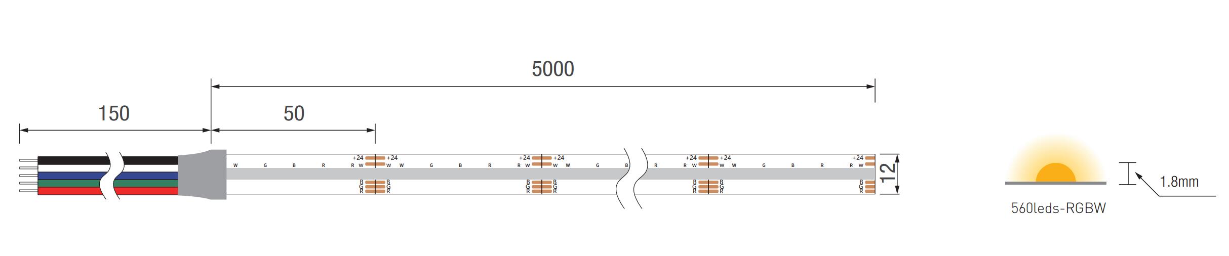 560leds-RGBW.jpg