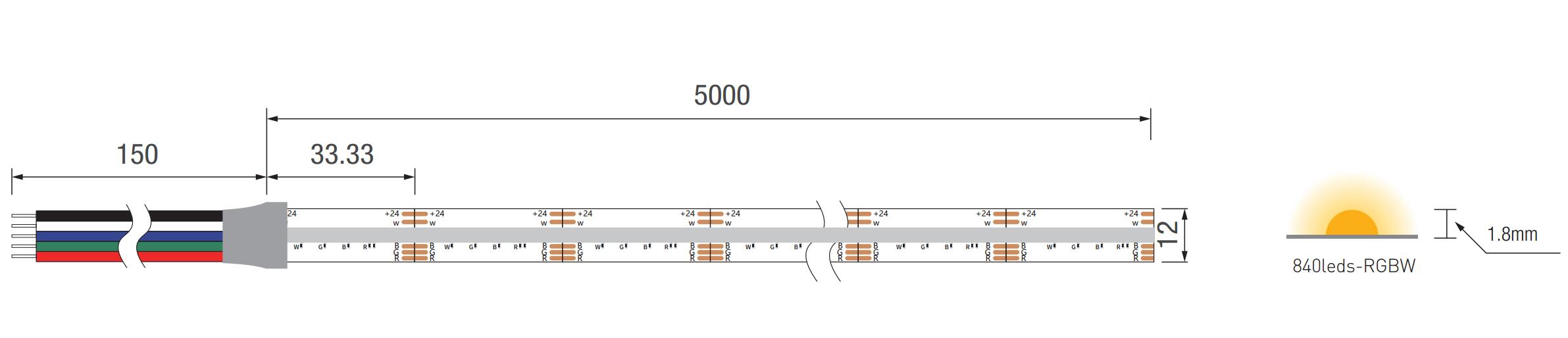 840LEDS-RGBW.jpg