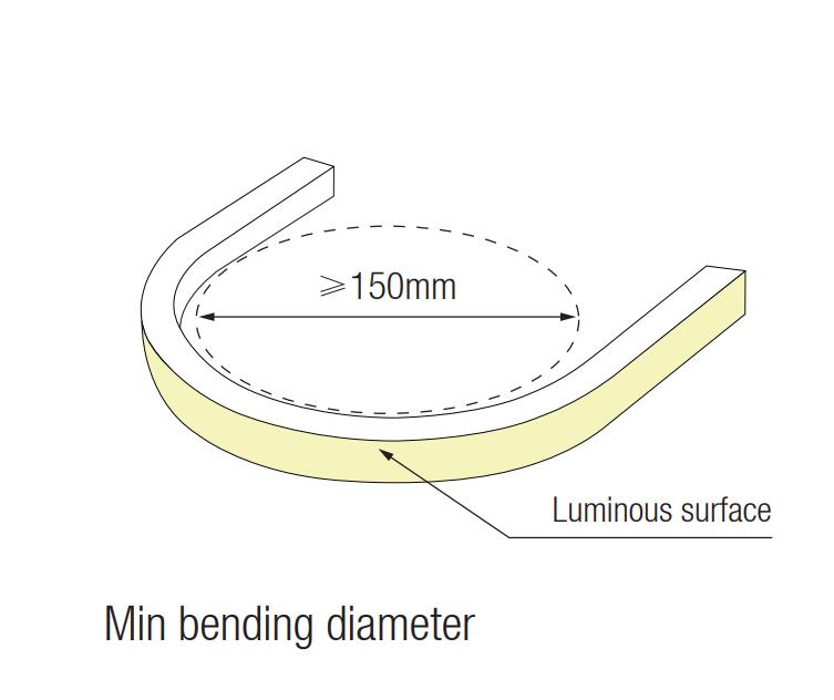 bending diameter.jpg