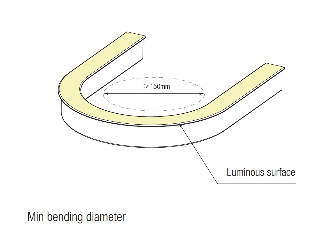 bending diameter.jpg